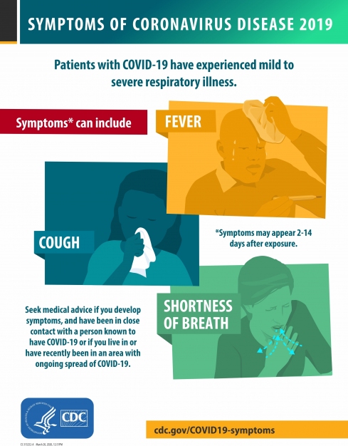 gallery/covid19-symptoms